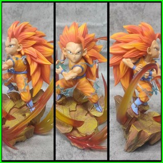 Yb2 โมเดลฟิกเกอร์ ดราก้อนบอล Super Super Saiyan 3 Son Goku Kamehameha ของเล่น ของสะสม สําหรับเด็ก BY2