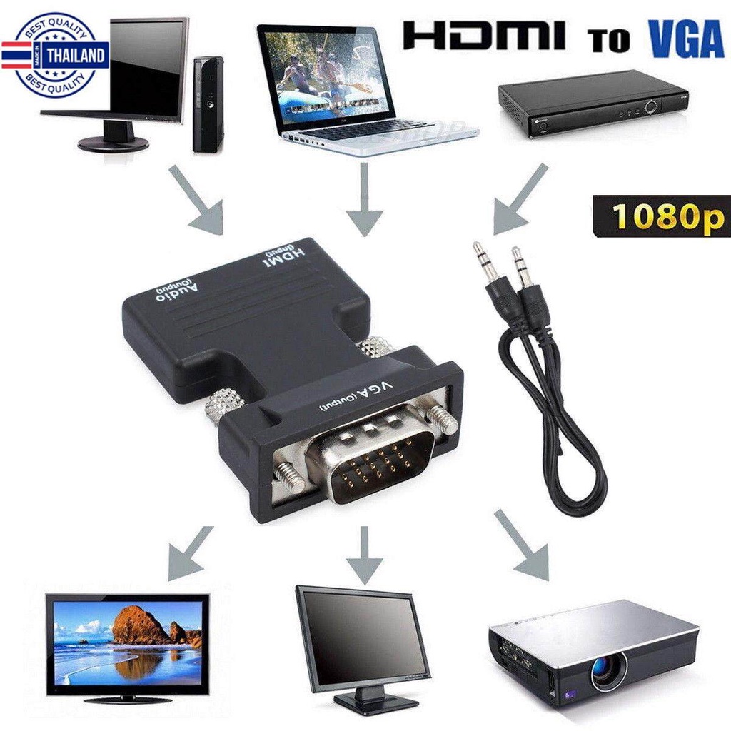 1080P HDMI Female to VGA Male Converter Adapter Dongle with 3.5mm Stereo Audio