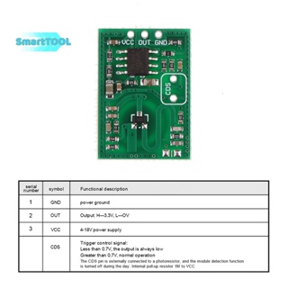 Utzn&gt; RCWL-0515 ใหม่ โมดูลตรวจจับไมโครเวฟ ระยะไกล 12-15 เมตร สําหรับโคมไฟโรงรถ UV