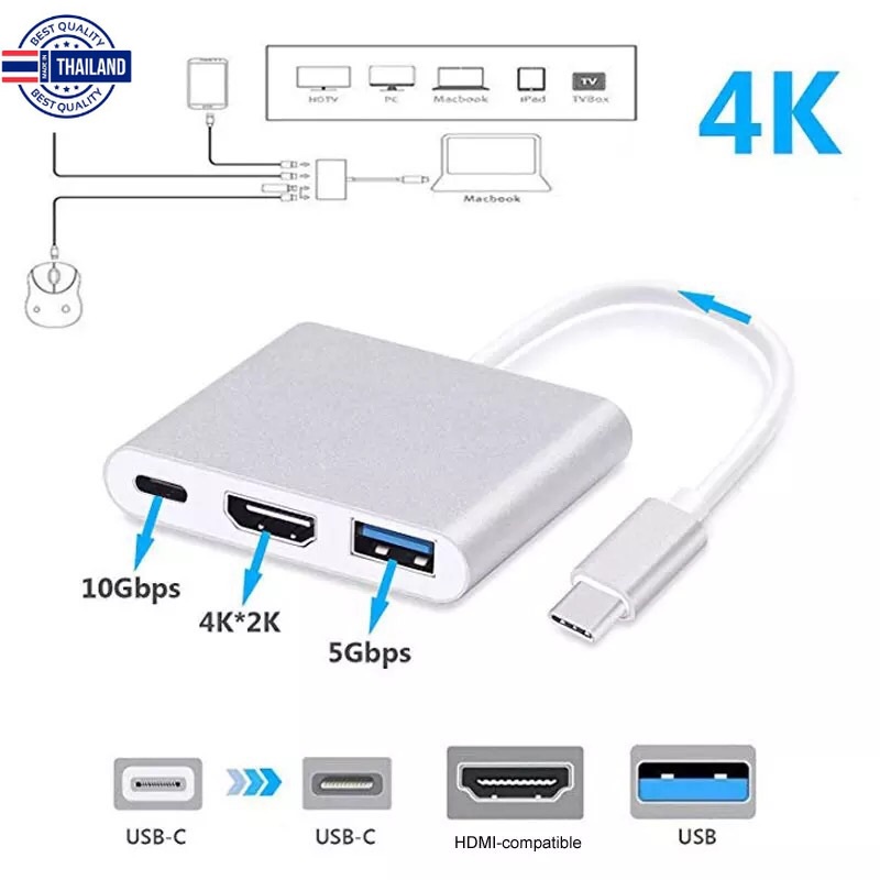 Thunderbolt 3 Adapter USB Type C Hub HDMI-compatible 4K support Samsung Dex mode USB-C Dock with PD for MacBook Pro/Air