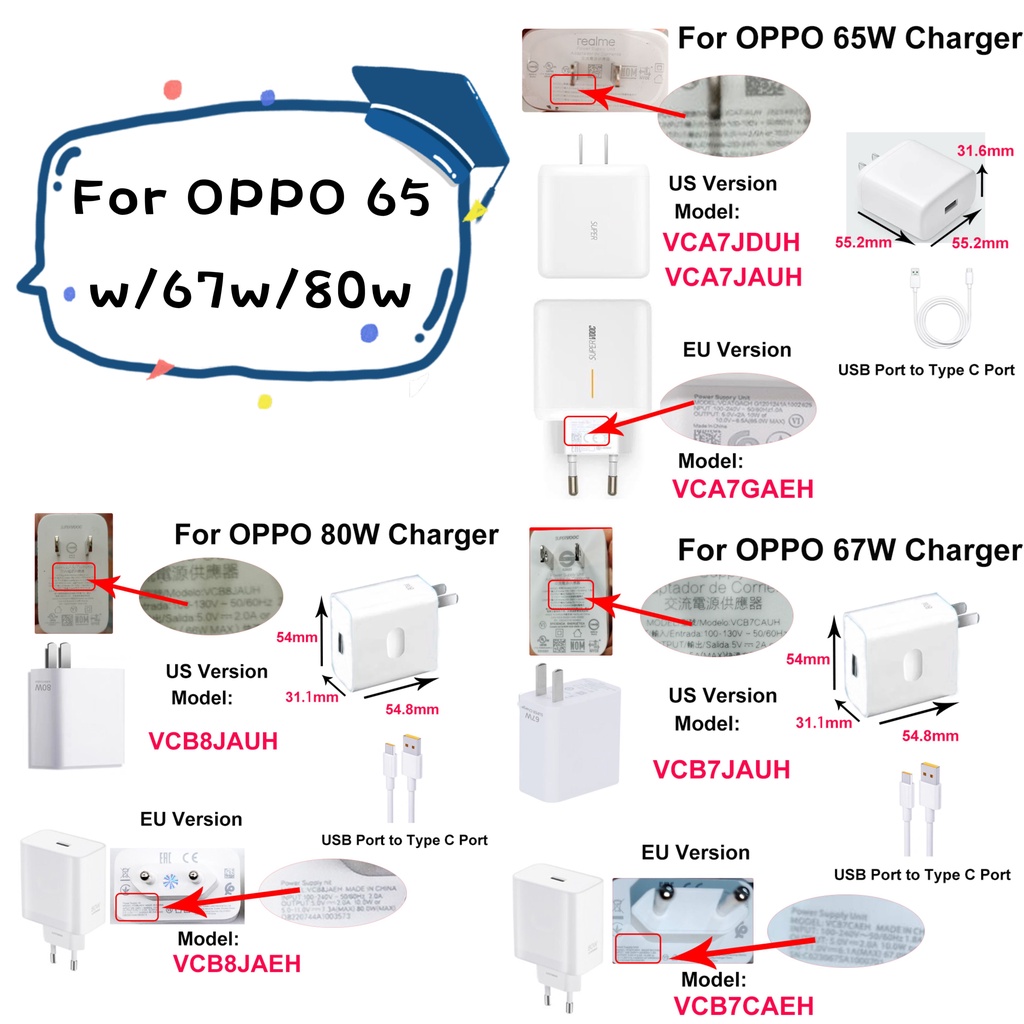 เคสโทรศัพท์มือถือ แบบนิ่ม สีเทา ป้องกันสายชาร์จ 67W100W 80W 65W oppo 33w 18w reno 10 pro plus 7z 8 9 10 Android Type C - รูปที่ 6