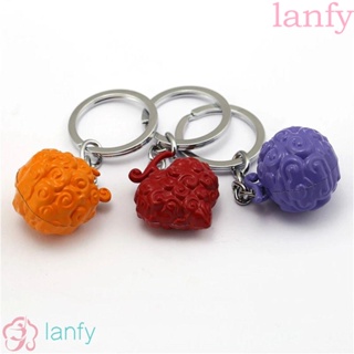 Lanfy พวงกุญแจ จี้รูปลูฟี่ อุปกรณ์เสริม สําหรับรถยนต์