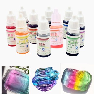 Youn เม็ดสีย้อมสไลม์ สําหรับสไลม์ ตกแต่งคริสต์มาส