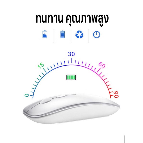 แป้นพิมพ์เม้าส์บลูทูธ แป้นพิมภาษาไทย คีย์บอร์ดBluetooth เมาส์ไร้สาย เชื่อมง่ายใช้สำหรับคอม iPad แท็บเล็ต มือถือ ชาร์จUSB