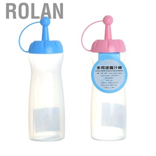 Rolan Squeeze Bottle  Ubiquitous Ample Attractive Eye-catching for Indoor