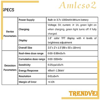 [Amleso2] เครื่องวัดนิวเคลียร์ แบบเรียลไทม์ สําหรับเครื่องสําอาง