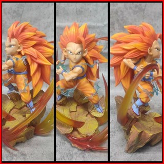 Ere1 โมเดลฟิกเกอร์ ดราก้อนบอล Super Super Saiyan 3 Son Goku Kamehameha ของเล่น สําหรับเด็ก เก็บสะสม ของขวัญ