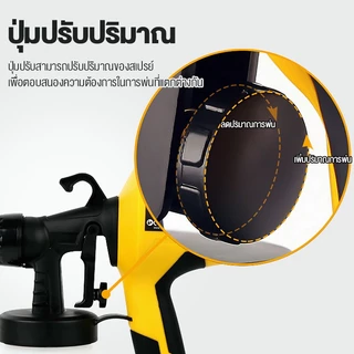 กาพ่นสีไฟฟ้า 500Wรุ่นงานหนัก เครื่องพ่นสีไฟฟ้า Paint Sprayer รุ่นงานหนัก ใช้ได้ทั้งสีน้ำ สีน้ำมัน 800ml