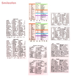 [Smileofen] สติกเกอร์ใส 2 แผ่น สําหรับ Windows PC คอมพิวเตอร์ แล็ปท็อป คอมพิวเตอร์