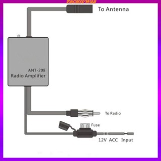 [Tachiuwa2] เสาอากาศขยายสัญญาณวิทยุ Fm AM 12V สําหรับรถยนต์ SUV รถบรรทุก เรือ