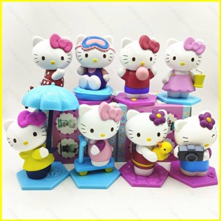 ใหม่ โมเดลฟิกเกอร์ Sanrio Hello Kitty ของเล่น ของขวัญ สําหรับตกแต่งบ้าน 8 ชิ้น