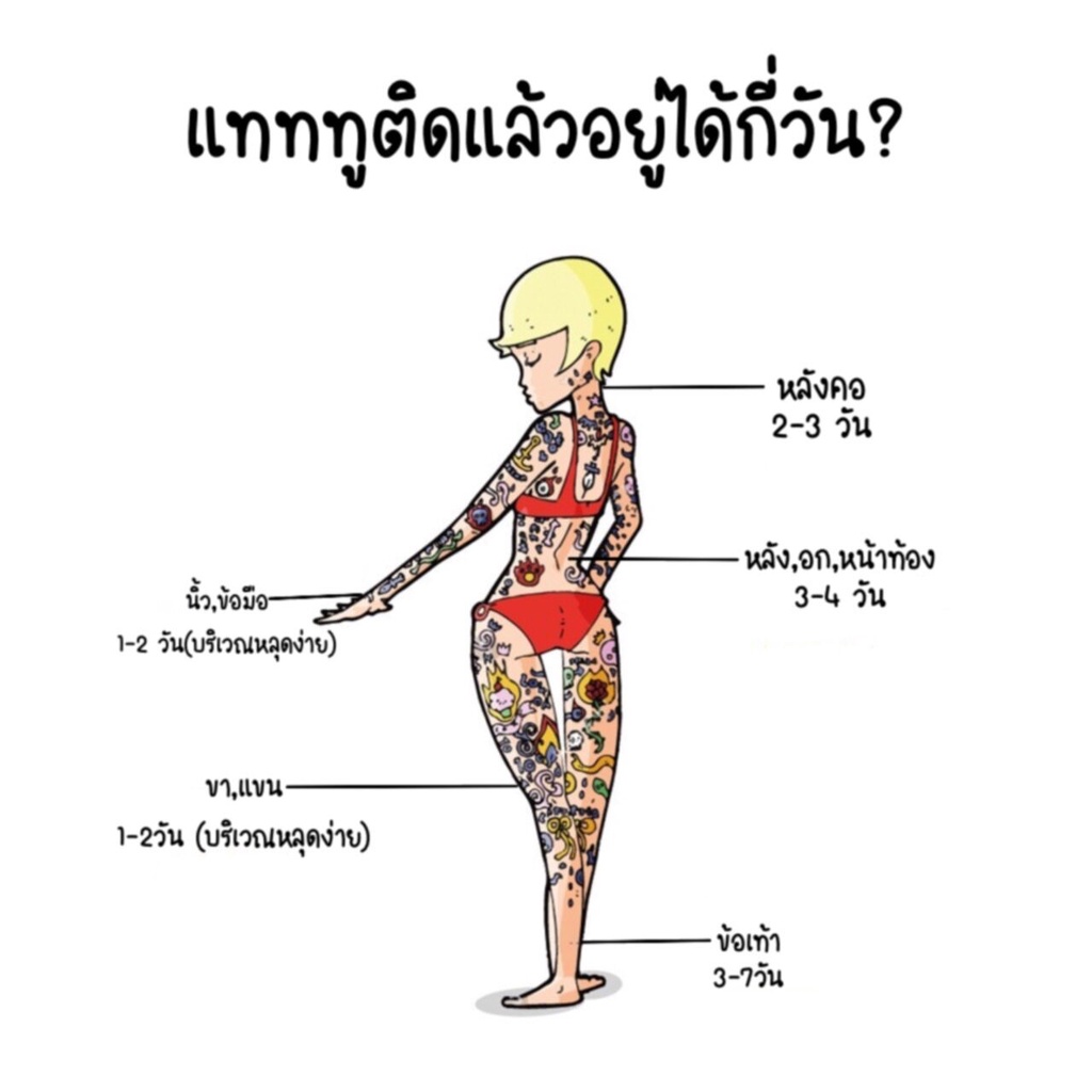 [พร้อมส่ง] แทททูสติ๊กเกอร์ 1 ชุดได้ 30 แผ่น แทททู สไตล์เกาหลี ลายน่ารักกวนๆ ได้ 30 แผ่น 30 ลายเลยจ้า INS-01
