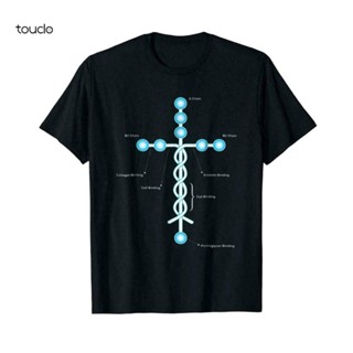 เสื้อยืด ผ้าฝ้าย พิมพ์ลายไม้กางเขนพระเยซู Laminin สีดํา สําหรับผู้ชาย ไซซ์ S 3XL