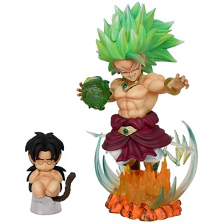 Ere1 โมเดลตุ๊กตาฟิกเกอร์ Dragon Ball Broli Super Saiyan 3 ของเล่น สําหรับตกแต่งบ้าน เก็บสะสม