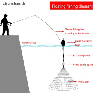 Ziyunshan ตาข่ายดักปลา เรืองแสง หลายขนาด สําหรับตกปลา