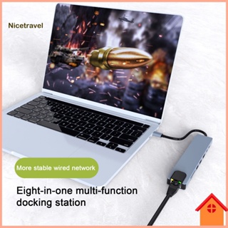 [Ni] อะแดปเตอร์อีเธอร์เน็ต Usb Type-c 8-in-1 พร้อมการ์ดรีดเดอร์อีเธอร์เน็ต ความเร็วสูง