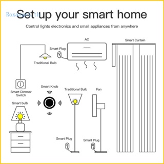 Rox ลูกบิดสวิตช์ฉากบ้าน ไร้สาย ควบคุมด้วยแอพ รีโมตคอนโทรล หรี่แสงได้