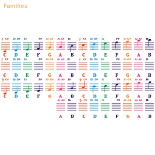 Families&gt; สติกเกอร์ใส 88 คีย์ ลายโน้ตดนตรี เปียโน สเปกตรัม สําหรับติดตกแต่งคีย์บอร์ด