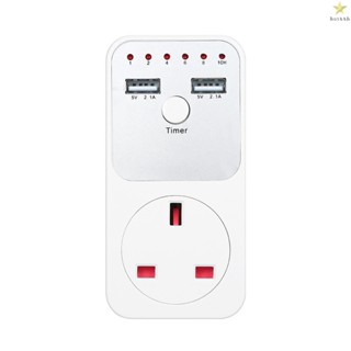 Multi-functional UK Plug Socket with Countdown Timer and 2 USB Ports for Easy Appliance Control