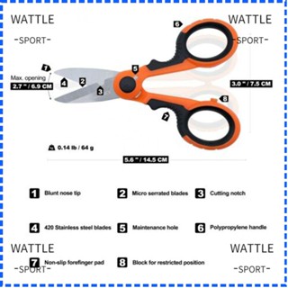 Wattle กรรไกรตัดเล็บ สเตนเลส พร้อมปลอก EDC