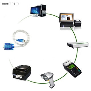 Morn อะแดปเตอร์แปลงสายเคเบิ้ล USB เป็น RS232 Serial Port DB9 9 Pin ตัวผู้ COM PDA EN