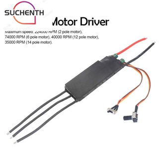 Suchenth บอร์ดไดร์เวอร์มอเตอร์ DC ไร้แปรงถ่าน 1000W BLDC 3 เฟส DC 6-24V โพเทนชิโอมิเตอร์ ความเร็วสูง BLDC ESC