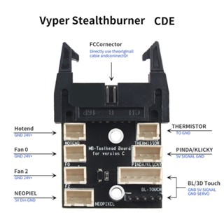 C* บอร์ดโมดูลอะแดปเตอร์อัพเกรด สําหรับ CDE Version Stealthburner Extrusion Tool