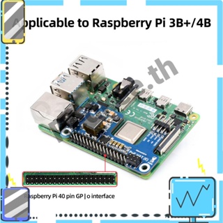 หมวกอีเธอร์เน็ต 3B+/4B PoE HAT 802.3af 5V2.5A สําหรับ Raspberry Pi [Redkee.th]