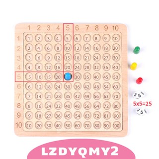 [Lzdyqmy2] แผ่นบอร์ดเกมคูณเลข นับเลข สําหรับการออกกําลังกาย
