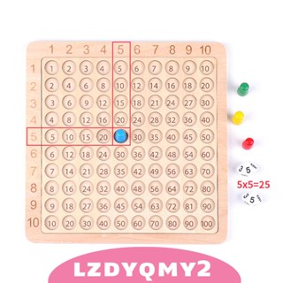 [Lzdyqmy2] แผ่นบอร์ดเกมคูณเลข นับเลข สําหรับการออกกําลังกาย