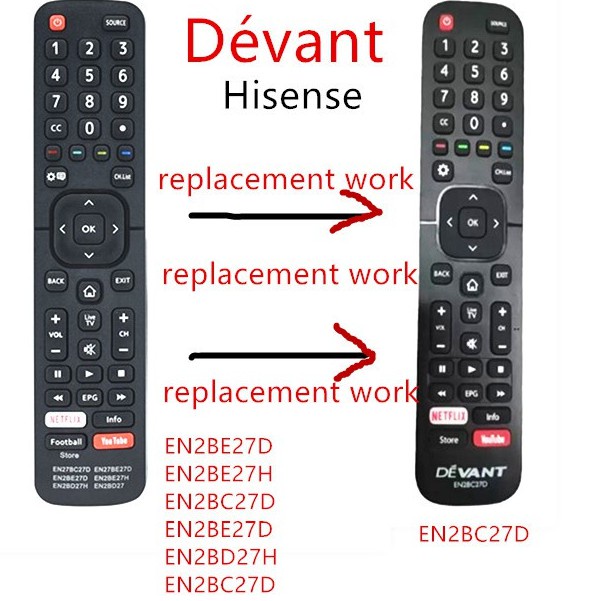 ใหม่ Hisense dévant สมาร์ททีวี Hisense 6 in 1 rework en2bc27d รีโมทคอนโทรลสําหรับ dévant LCD LED TV 