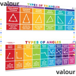 Valour แบนเนอร์คณิตศาสตร์ ทรงสามเหลี่ยม เพื่อการเรียนรู้ 2 ชิ้น 2 ชิ้น