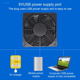 Me.b พัดลมระบายความร้อน เสียงเงียบ 5v Usb ขนาดเล็ก 1800rpm สําหรับคอมพิวเตอร์ กล่องทีวี และเราเตอร์