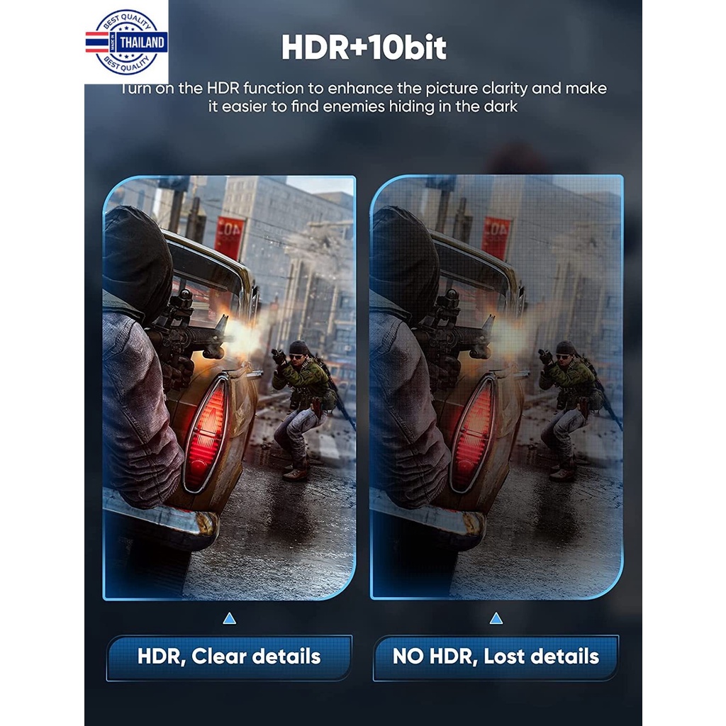 Dope DisPlay Port Cable 1.4 รองรั 8K 60Hz, 4K 144Hz, 2K 240Hz