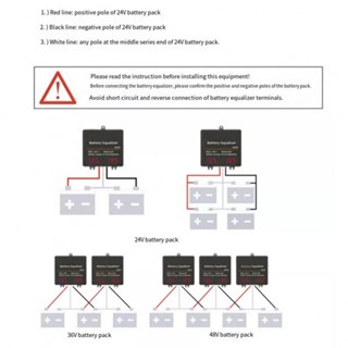 นวัตกรรม HC01 สมดุลแบตเตอรี่ สําหรับแบตเตอรี่ 2S Li ion พร้อมจอแสดงผล