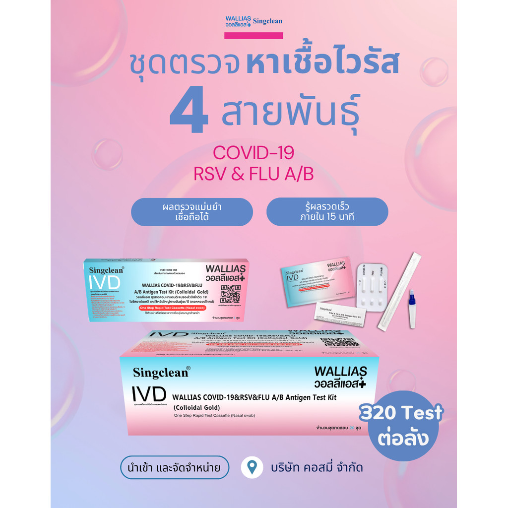 ชุดตรวจไข้หวัดใหญ่ เลือก3in1 ขึ้นไป Covid-19 ไข้หวัดใหญ่ รูปที่ 6