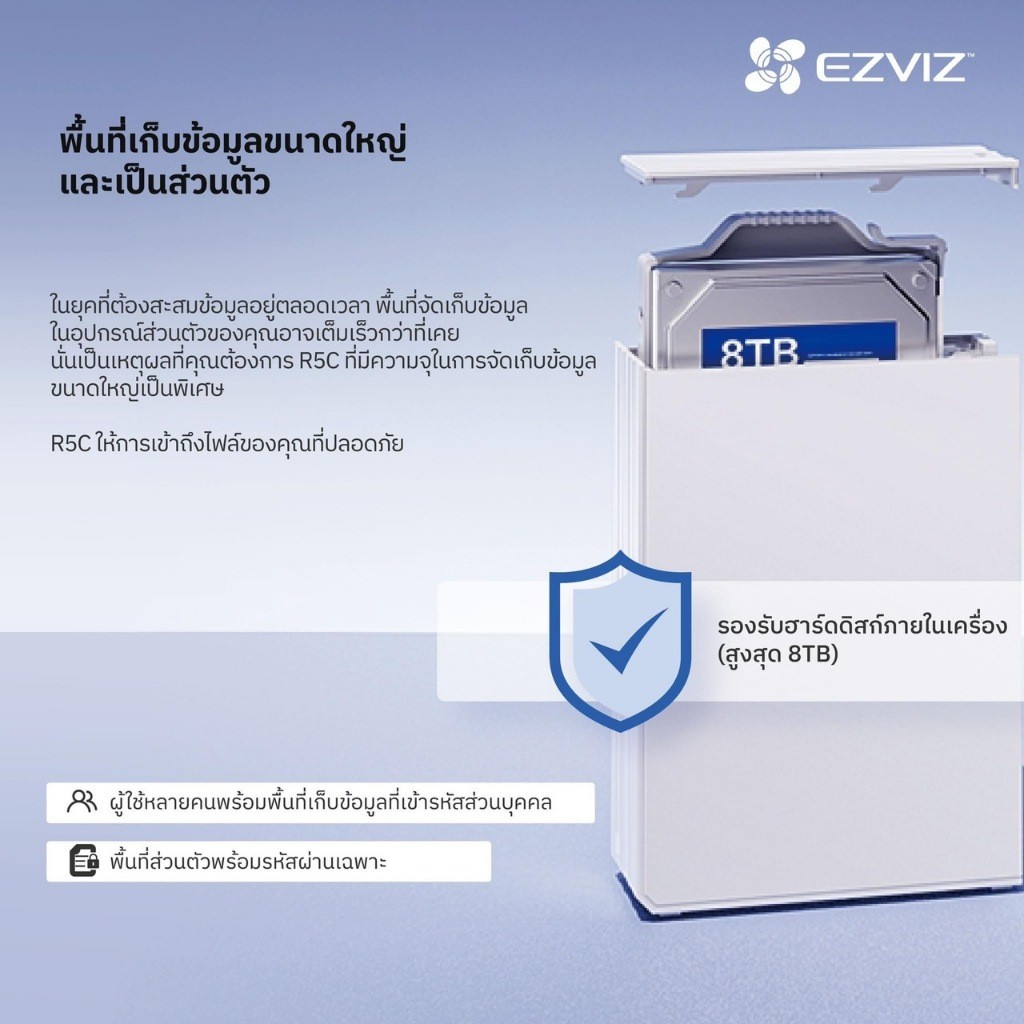 EZVIZ R5C (NVR 8 ช่อง) Cloud Storage NVR/NAS กล่องบันทึกวิดีโอ