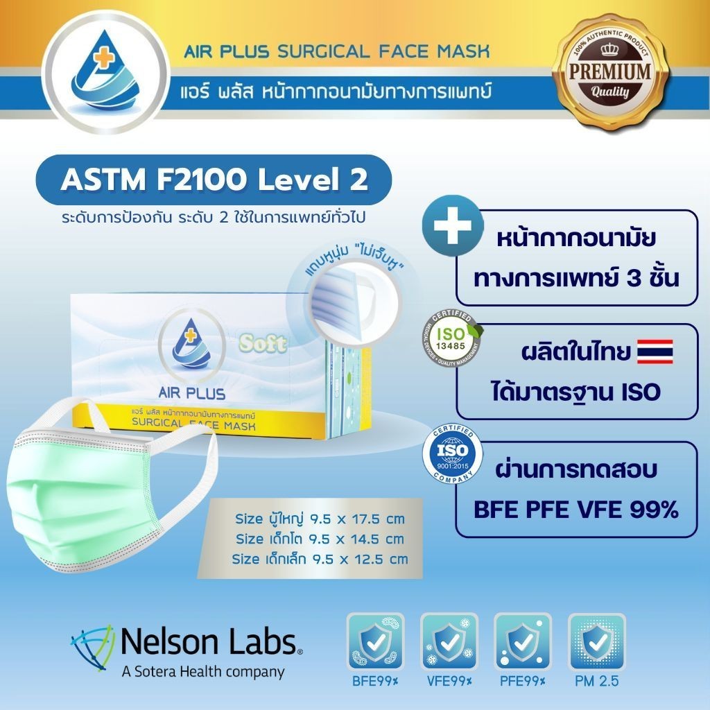 หน้ากากสายคล้อง"ไม่เจ็บหู"(1กล่อง/40ชิ้น) Air Plus Soft Mask - (Soft สีเขียว)