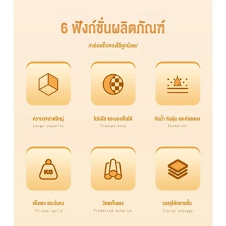 doudou กล่องเก็บขวดนมเด็ก กล่องเก็บของใช้เด็ก ความจุขนาดใหญ่ 4 ชั้น กล่องเก็บของกันฝุ่นพร้อมฝาปิด