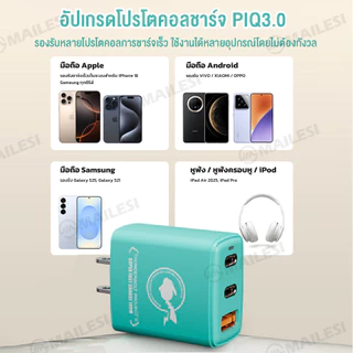 ピカチュウ ชุดชาร์จ GaNUltra 145W หัวชาร์จ พอร์ตเอาต์พุต Type-C คู่ + USB AIMF เทคโนโลยีชาร์จเร็วหลายพอร์ต