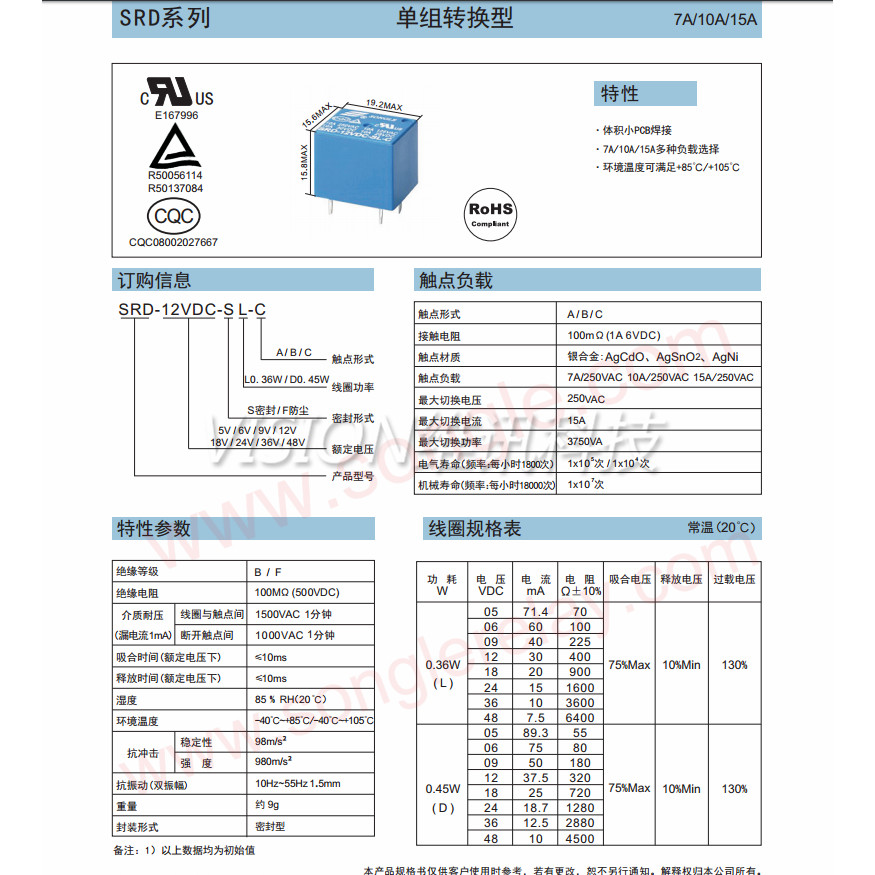 รีเลย์ในประเทศเปลี่ยน SRD-05 09 12 24VDC-SL-C 5 Pins 10A T73 หนึ่งเปิดหนึ่งปิด ราคา ถูกที่สุด ดีลบีเคเค แกลเลอรีภาพที่ 6