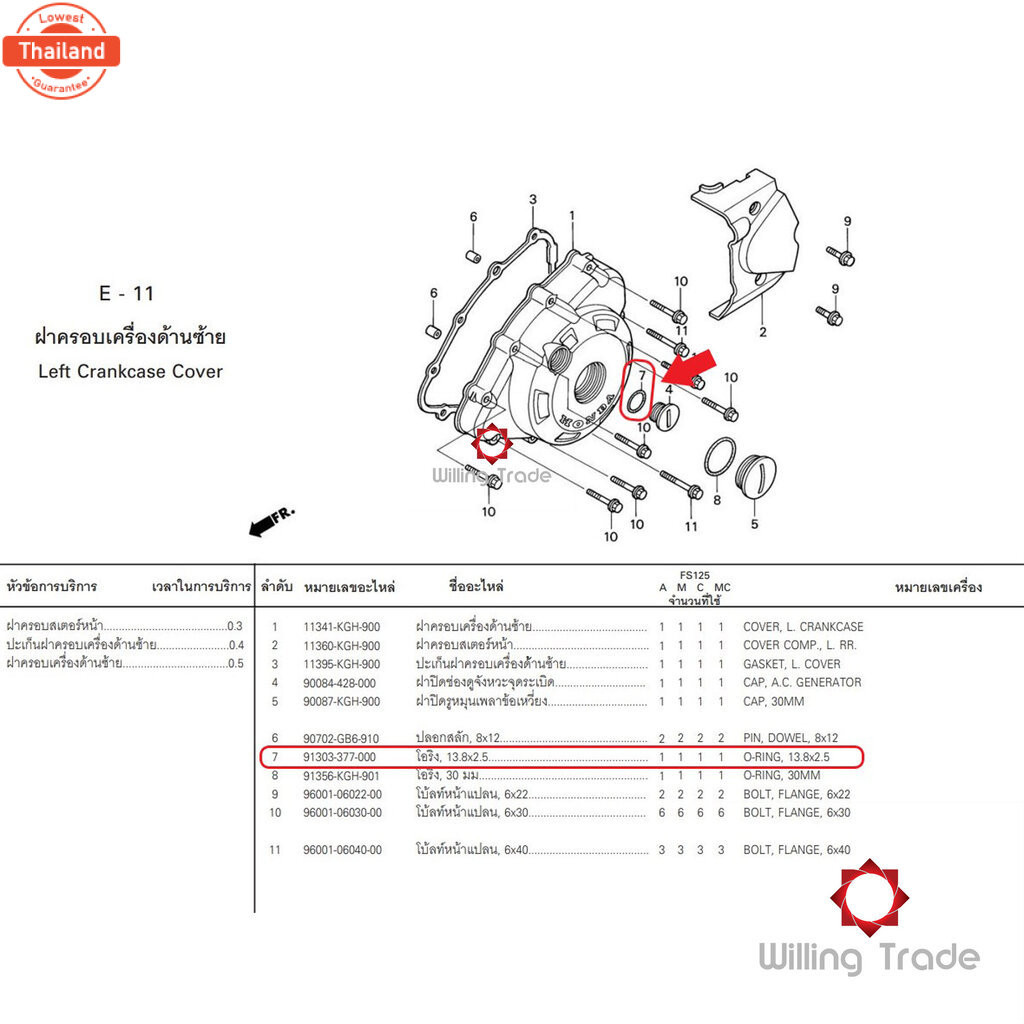 โอริงฝาปิดช่องดูจุดระเิด, โอริง13.8x2.5 WX480 HONDA: 91303-377-000: SONIC เก่า-ใหม่, WAVE125X, NOVA 