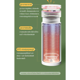 doudou กาต้มน้ำพกพา ความจุ 500ml ใช้ใส่นมอุณหภูมิคงที่ กาต้มน้ำแบบพกพา ปรับอุณหภูมิได้หลายระดับ