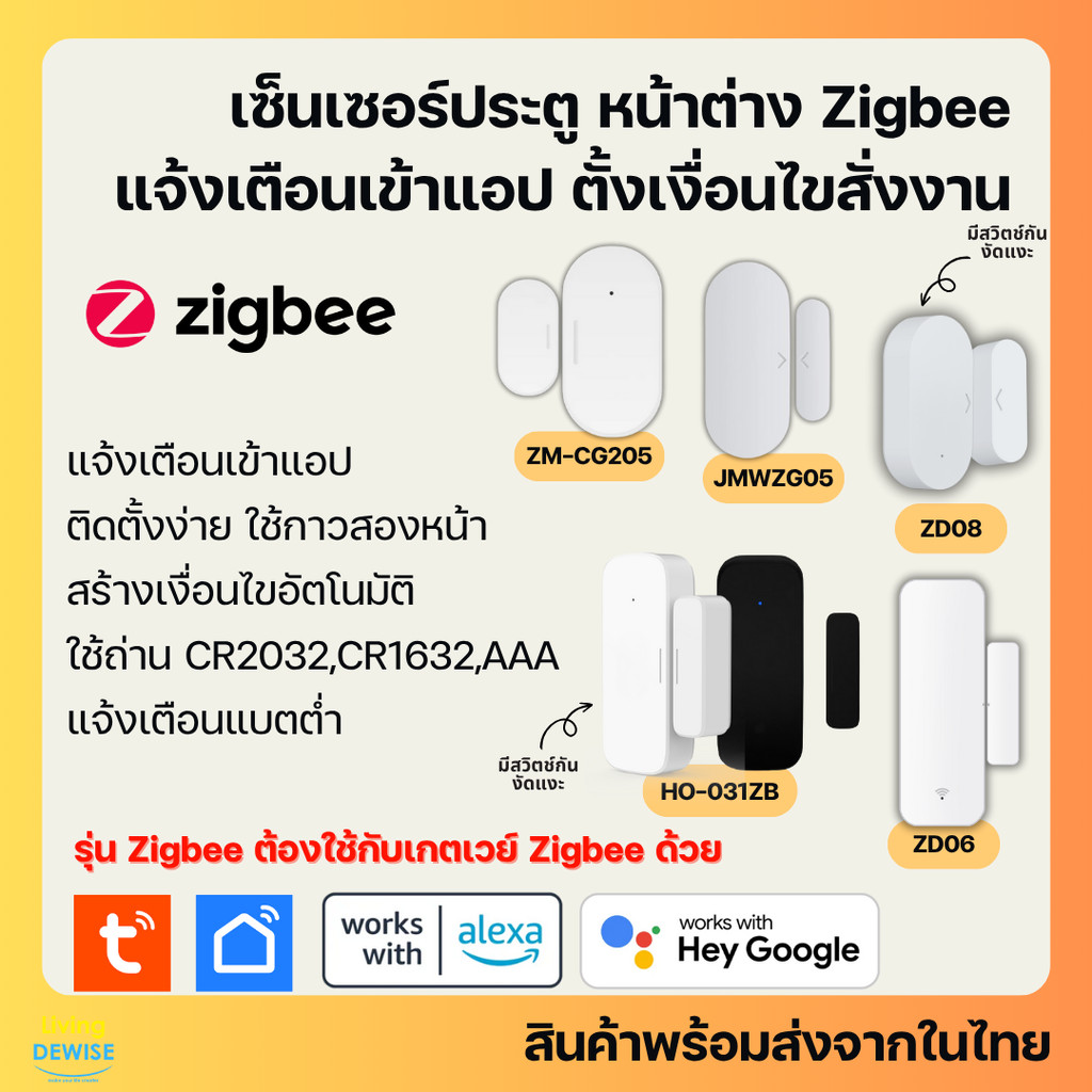 Tuya เซ็นเซอร์ประตูหน้าต่าง Zigbee แจ้งเตือนเข้าแอป (ZD06,ZD08,JMWZG05,ZM-CG205,HO-013ZB) รองรับ Google Home Alexa