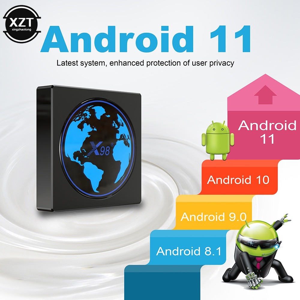 สําหรับ X98 MINI TV BOX S905W2 Android 11.0 ใหม่ set-top box X96MINI กล่องทีวี
