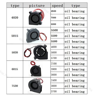 DC 5V 12V 24V 2Pin 4020 5015 6015 7530 Blower Turbo Cooling …