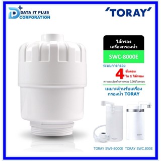 TORAY ไส้กรองน้ำ TORAY SWC-EG สำหรับเครื่องกรองน้ำ TORAY SWC…