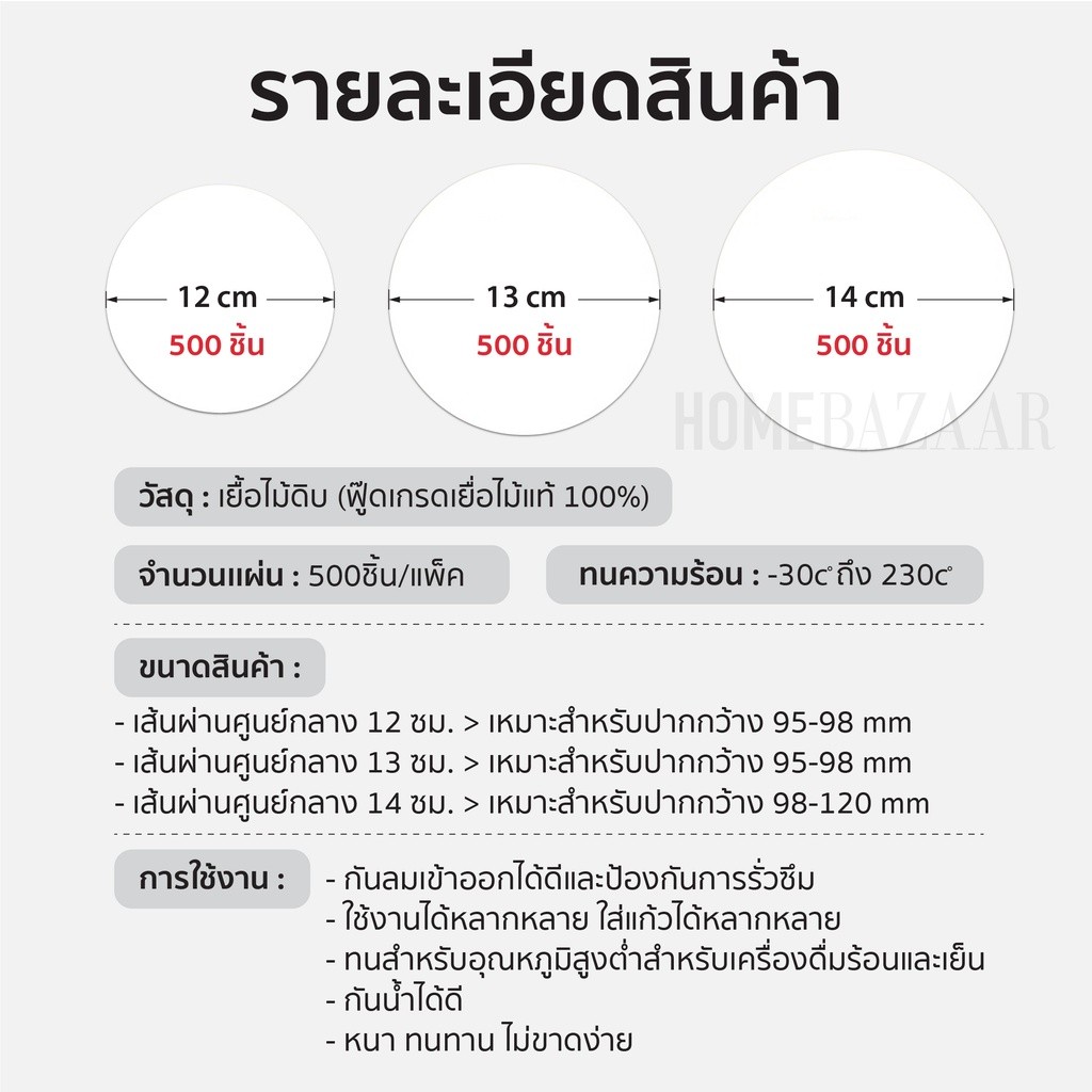 กระดาษปิดปากแก้ว เเพ็ค 500 แผ่น กระดาษครอบแก้ว กันน้ำหก รูปที่ 2