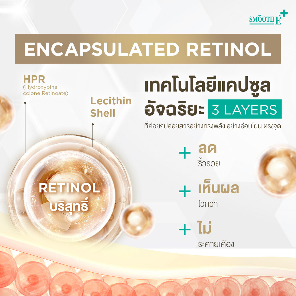 [ใหม่] Smooth E Retinol Plus Deep Wrinkle Repair เซรั่มเรตินอล Retinol 1.7% Niacinamide 5% ลดริ้วรอย - 6