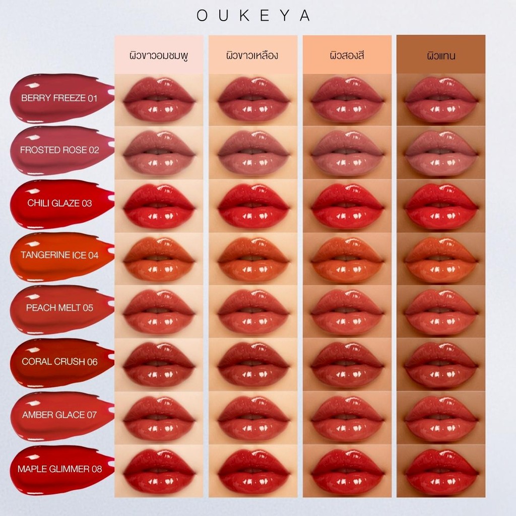 (ซื้อ 1 แถม 1) OUKEYA ICE GLAZE LIP ลิปกลอสไอซ์เกลซ ลิปกลอสฉ่ำวาว สเตนสีแน่น - 2